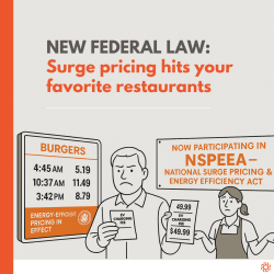 dynamic pricing for restaurants, surge pricing POS, government meal subsidies, restaurant energy efficiency, OrderCounter POS, April Fools restaurant marketing
